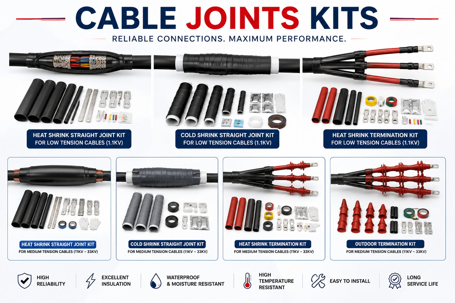 Cable & Accessories